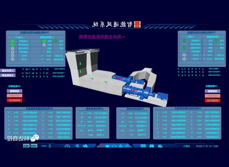 晋能控股集团同忻矿智能通风系统