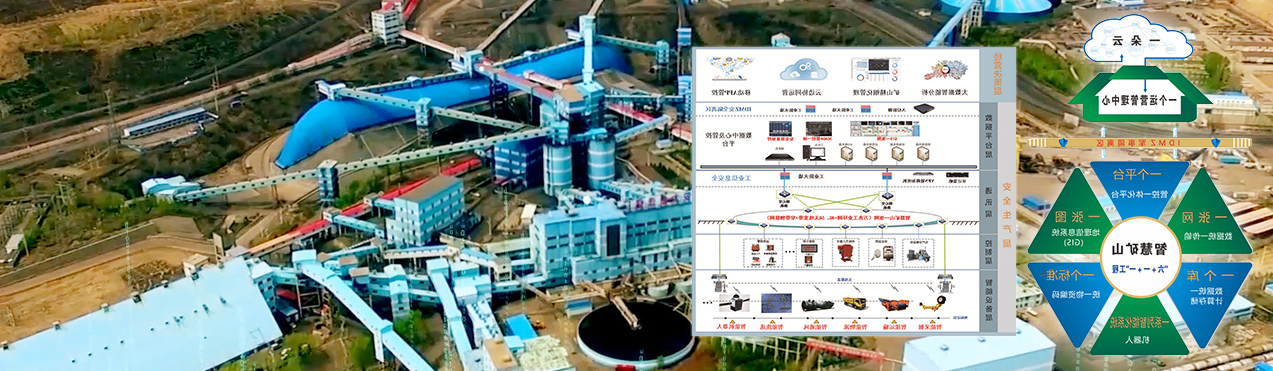M-CPS智慧矿山整体解决方案 M-CPS智慧矿山整体解决方案