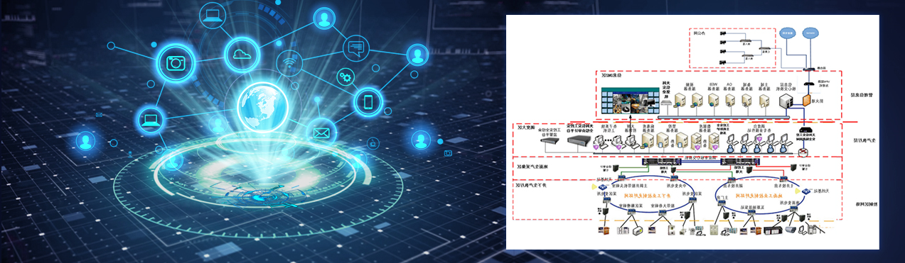矿山工业控制信息安全系统