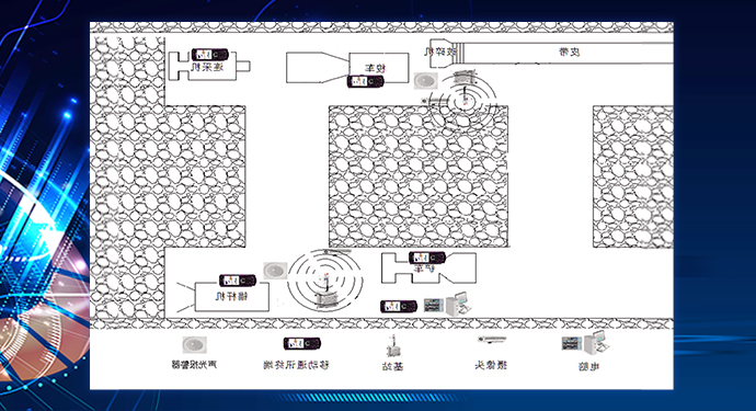 掘进工作面智能化控制系统 掘进工作面智能化控制系统
