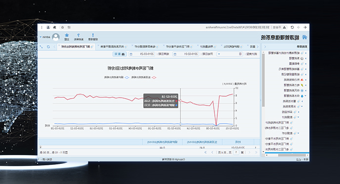 智慧能源 智慧能源