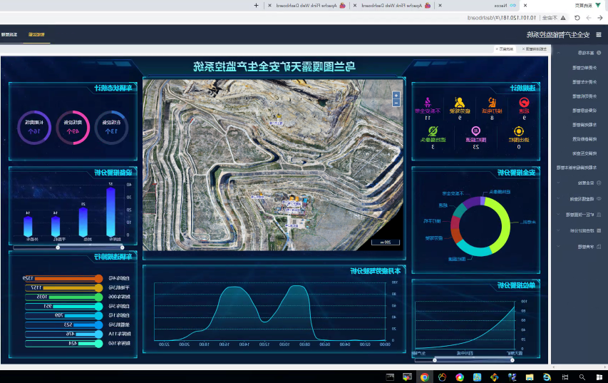 国电集团平庄车辆运行科技保安系统