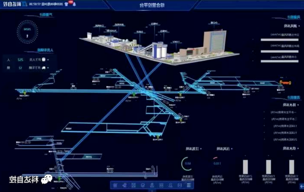 华阳一矿全矿智能化建设项目